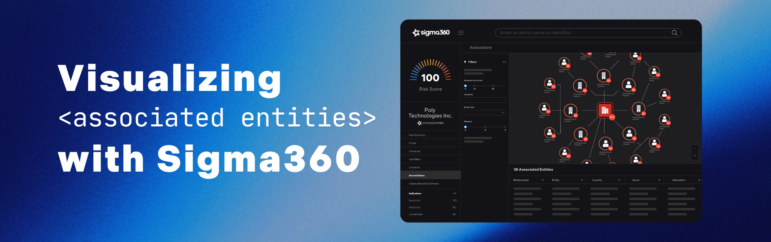 Visualizing Associated Entities with Sigma360